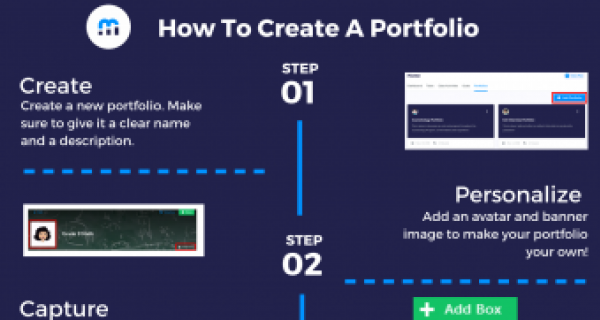 Read How to Create a Portfolio