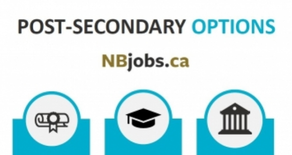 Post-Secondary Options